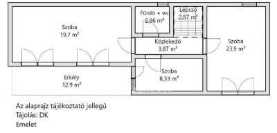 Eladó családi ház Budakeszi