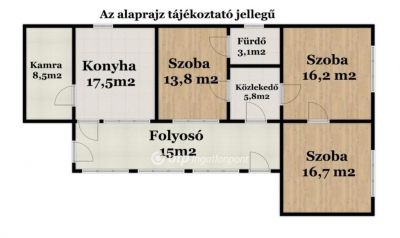 Eladó családi ház Kisvárda