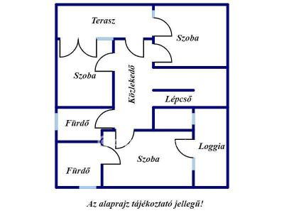 Eladó ikerház Szeged