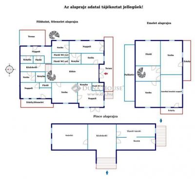 Eladó családi ház Zalakaros