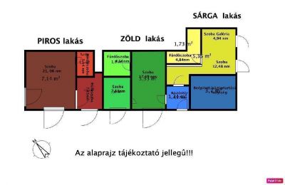 Eladó lakás Budapest