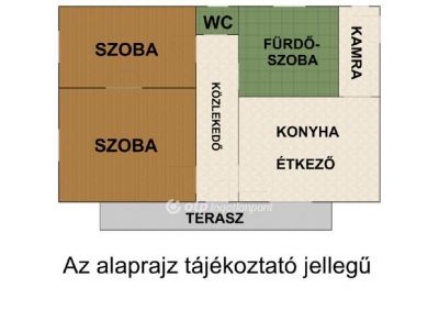 Eladó családi ház Nyírparasznya