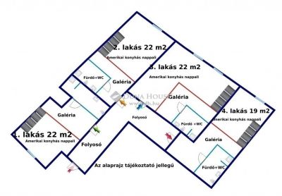 Eladó lakás Budapest