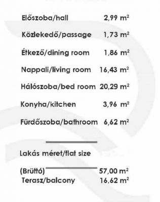 Eladó lakás Budapest