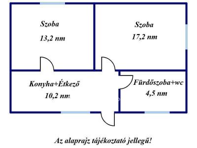 Eladó családi ház Karcag