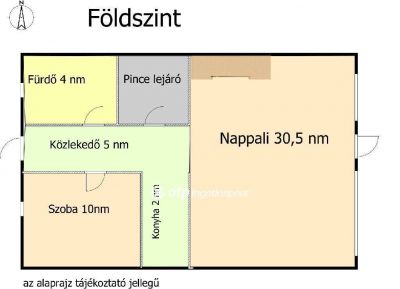 Eladó sorház Szigetszentmiklós