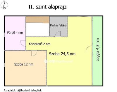 Eladó sorház Szigetszentmiklós