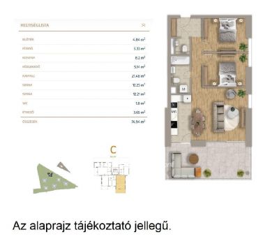 Eladó lakás Budapest