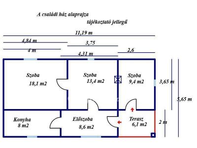 Eladó családi ház Szolnok