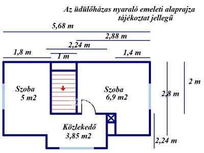 Eladó nyaraló Tiszakécske
