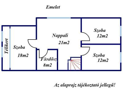 Eladó családi ház Orosháza