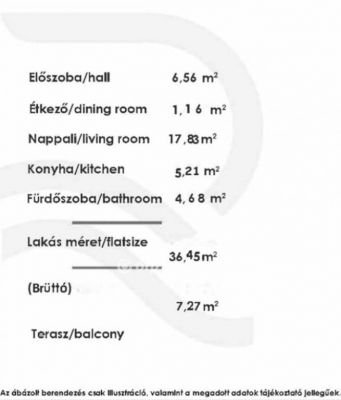 Eladó lakás Budapest