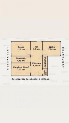 Eladó lakás Budapest