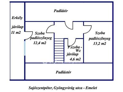 Eladó családi ház Sajószentpéter