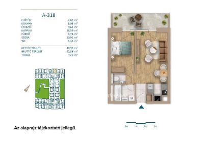 Eladó lakás Budapest