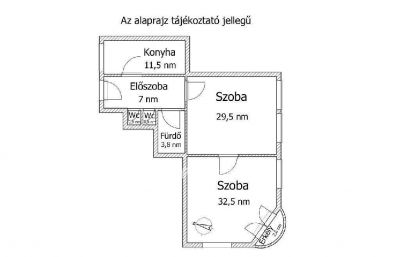 Eladó lakás Budapest