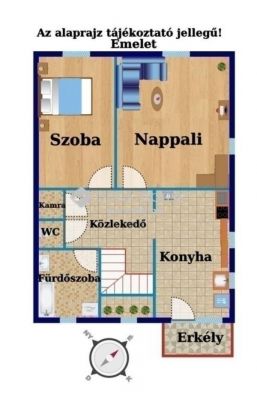 Eladó családi ház Budapest