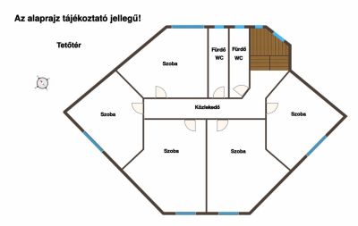 Eladó családi ház Gödöllő