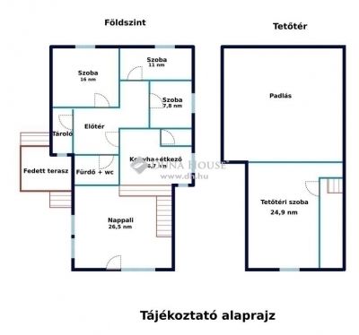 Eladó családi ház Budapest