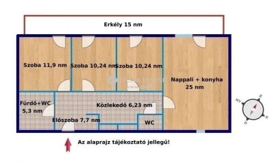 Eladó lakás Budapest