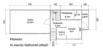 Eladó családi ház Kecskemét