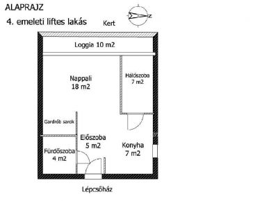 Eladó lakás Budapest