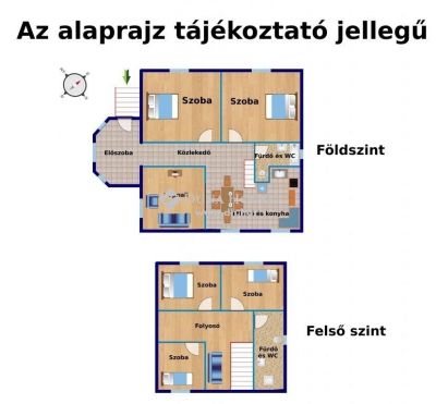 Eladó családi ház Tokod