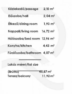 Eladó lakás Budapest
