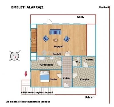 Eladó családi ház Gödöllő