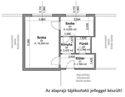 Eladó lakás Miskolc