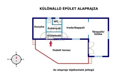 Eladó családi ház Nagykanizsa