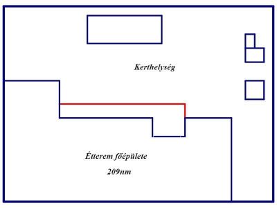 Eladó étterem, vendéglő Újszász