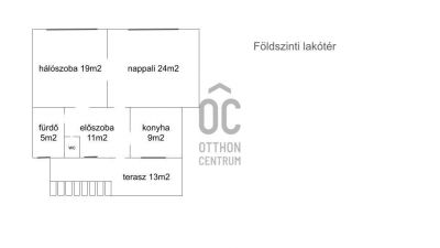 Eladó családi ház Budapest
