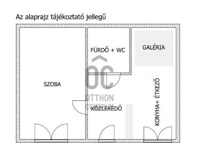 Eladó lakás Budapest