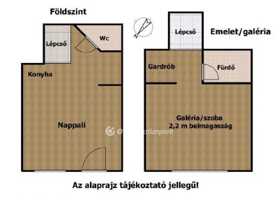 Eladó lakás Budapest