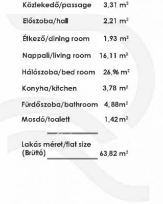 Eladó lakás Budapest