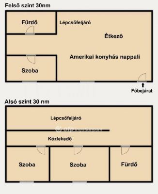 Eladó lakás Budapest