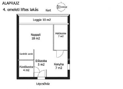 Eladó lakás Budapest