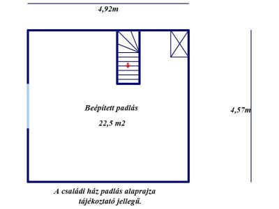 Eladó lakás Kecskemét