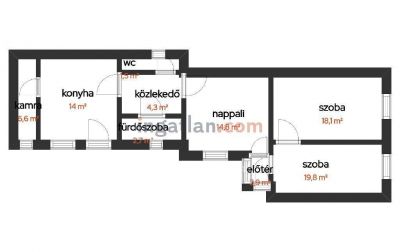 Eladó családi ház Hajdúszoboszló