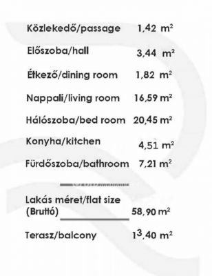 Eladó lakás Budapest