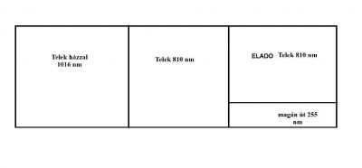Eladó lakóövezeti telek Kiskunlacháza
