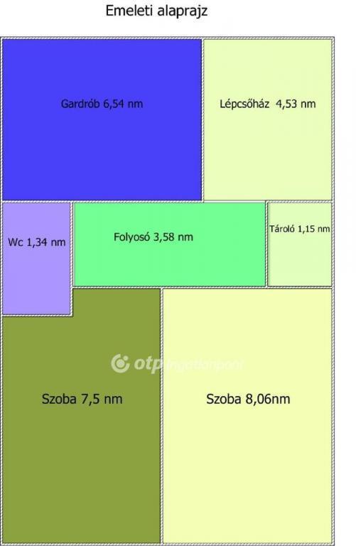 Eladó lakás Vecsés