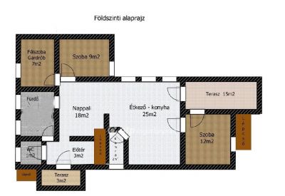 Eladó családi ház Szentendre