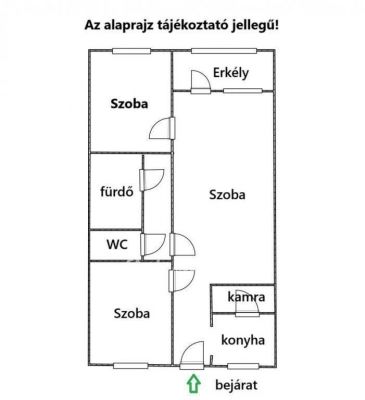 Eladó lakás Budapest
