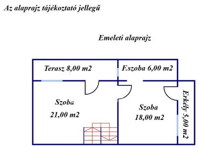 Eladó családi ház Békéscsaba