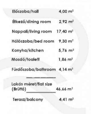 Eladó lakás Budapest