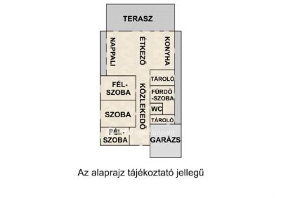Eladó családi ház Nyíregyháza