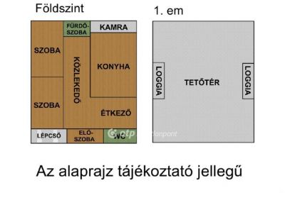 Eladó családi ház Nyíregyháza