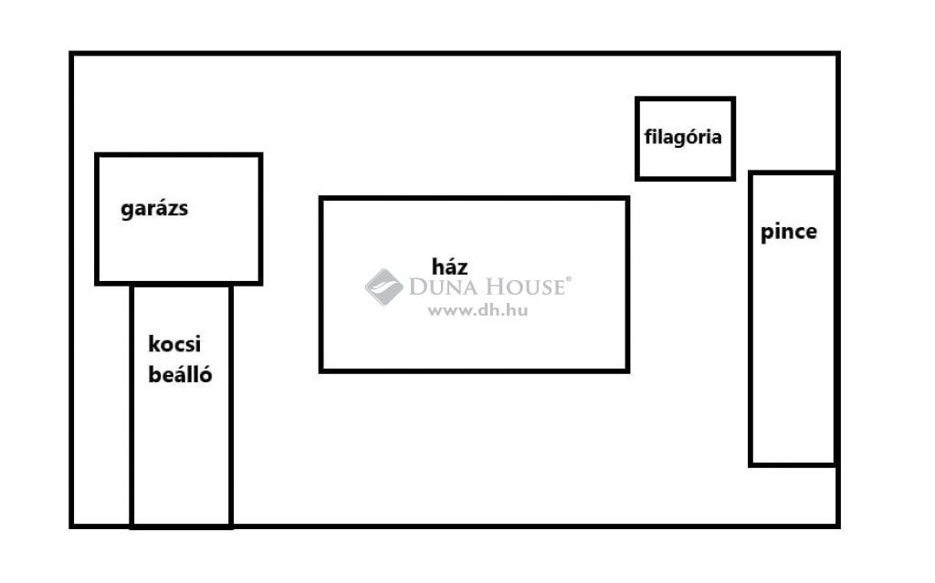 Eladó családi ház Pécs